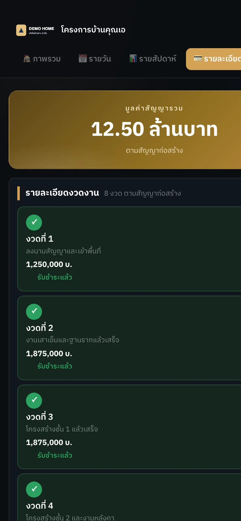 หน้ารายละเอียดงวดงาน