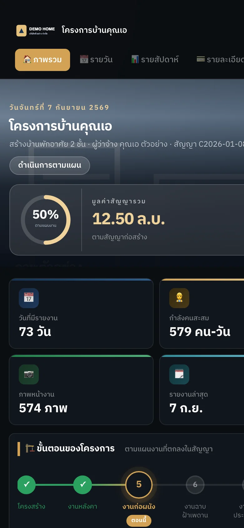 หน้าภาพรวมโครงการ