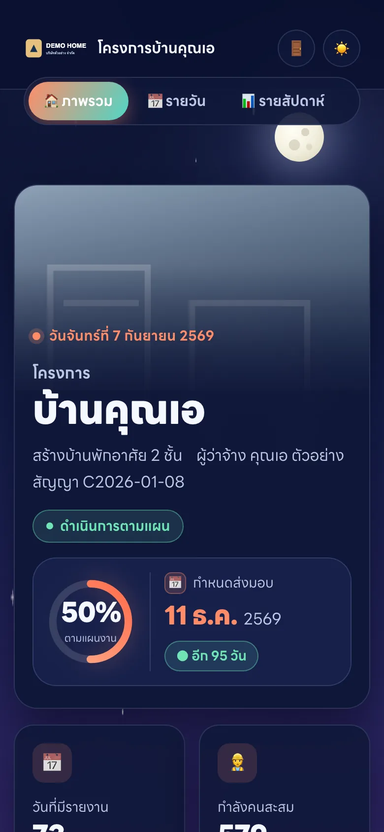 หน้าภาพรวมโครงการ (กลางคืน)