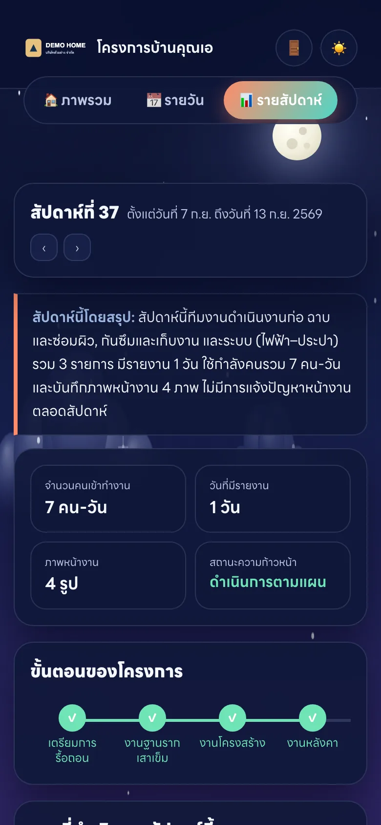 หน้าสรุปรายสัปดาห์ (กลางคืน)