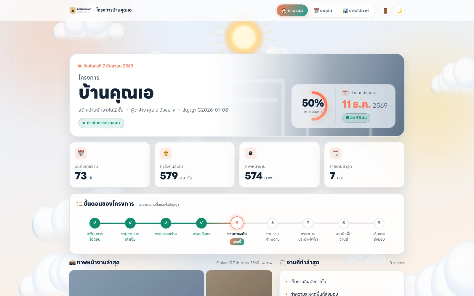หน้าภาพรวมบนคอมพิวเตอร์