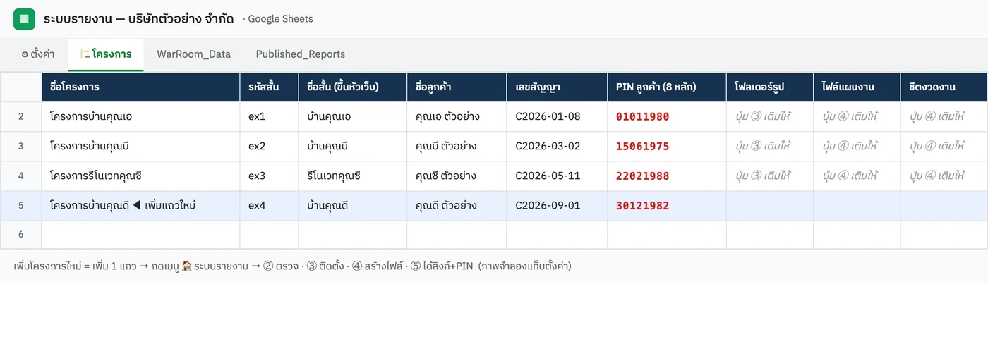 แท็บตั้งค่าโครงการในชีต (ภาพจำลอง)